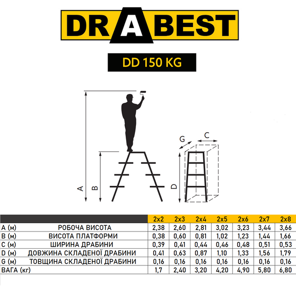 Двухсторонняя алюминиевая лестница Drabest PRO 2х3 150 кг DRABEST_2X3_PRO фото