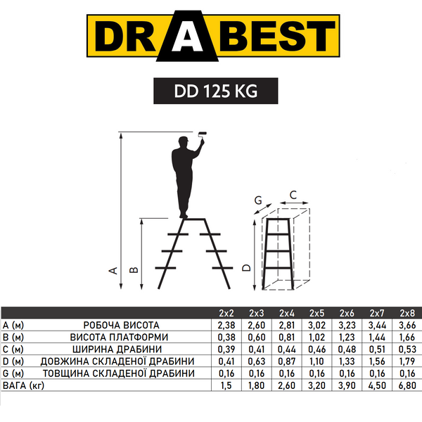 Двостороння алюмінієва драбина Drabest BASIC 2х6 125 кг DRABEST_2X6_BASIC фото